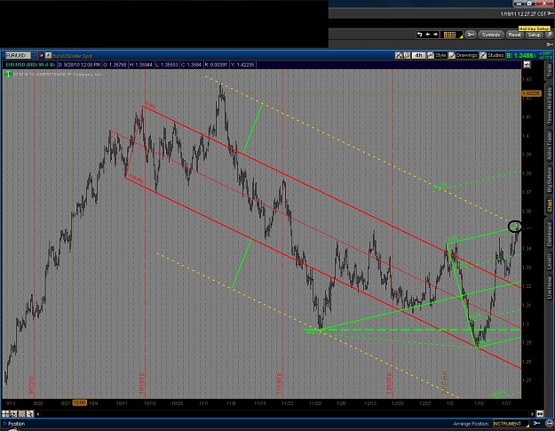 Click to Enlarge

Name: eurusd.jpg
Size: 192 KB