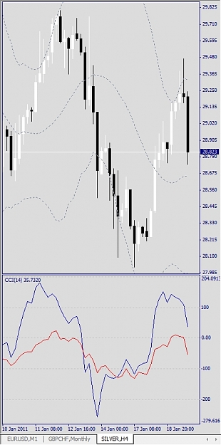 Click to Enlarge

Name: Silver, H4, 2011 January 19.jpg
Size: 138 KB
