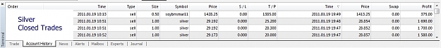 Click to Enlarge

Name: Silver, Closed Trades.jpg
Size: 117 KB