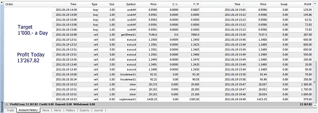 Click to Enlarge

Name: Profit Today, 2011 January 19, 19h50.jpg
Size: 405 KB