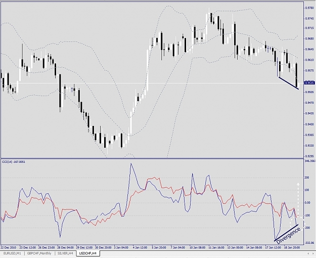 Click to Enlarge

Name: USDCHF, H4, 2011 January 19.jpg
Size: 276 KB