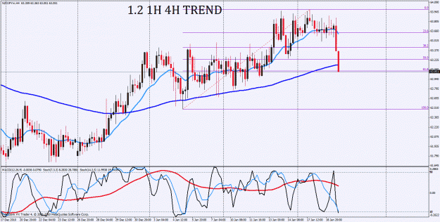 Click to Enlarge

Name: nzdjpy 4h.gif
Size: 42 KB