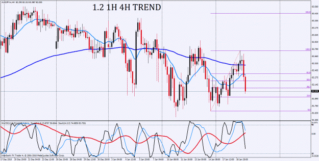 Click to Enlarge

Name: audjpy 4h.gif
Size: 45 KB