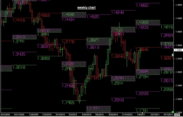 Click to Enlarge

Name: S & L  LEVELS 01 Jan. 19, 2011 15.12.jpg
Size: 125 KB