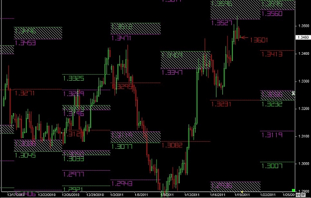 Click to Enlarge

Name: S & L  LEVELS 03 Jan. 19, 2011 15.13.jpg
Size: 134 KB