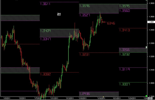 Click to Enlarge

Name: S & L  LEVELS 04 Jan. 19, 2011 15.14.jpg
Size: 110 KB