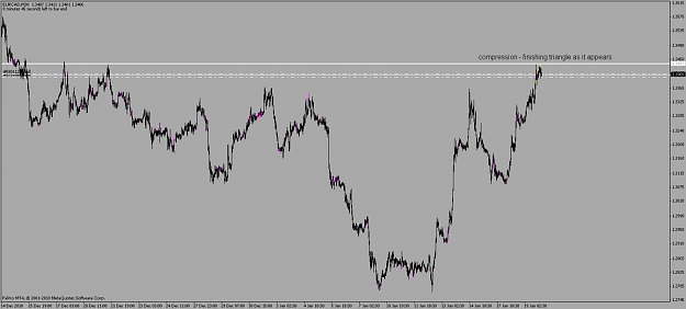 Click to Enlarge

Name: eurcad.jpg
Size: 64 KB