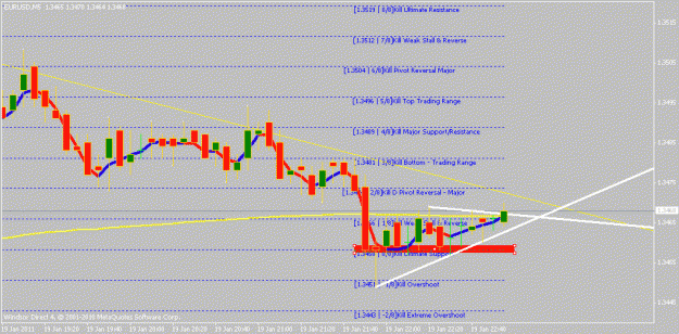 Click to Enlarge

Name: 5m eur.gif
Size: 15 KB