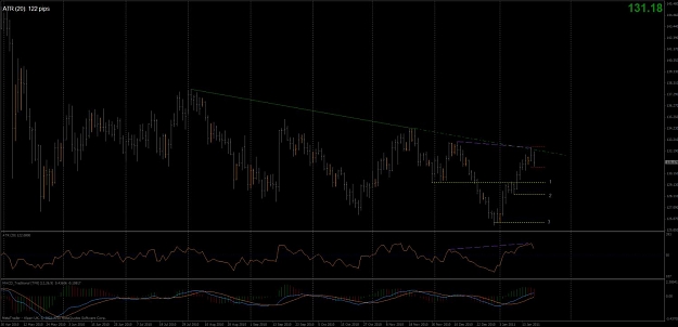 Click to Enlarge

Name: gbpjpy 19.01.10.jpg
Size: 80 KB