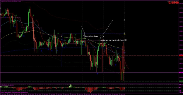 Click to Enlarge

Name: usdchf.jpg
Size: 115 KB