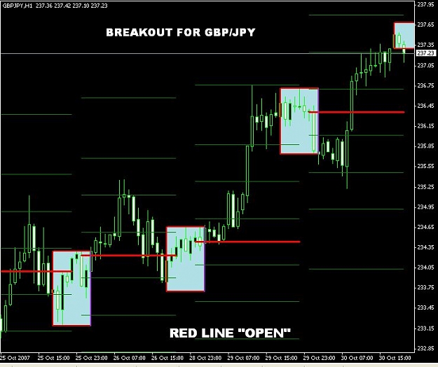 Click to Enlarge

Name: GBPJPY.jpg
Size: 63 KB