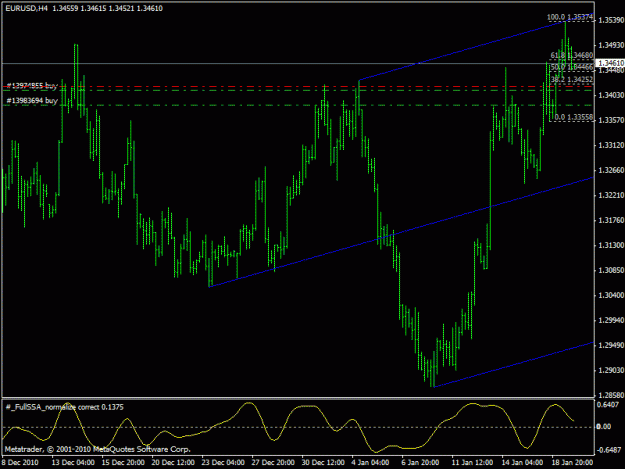 Click to Enlarge

Name: eurusd240.gif
Size: 19 KB