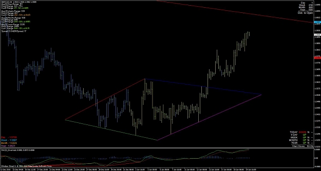 Click to Enlarge

Name: gbpcad_h4_diamond_sweet_01202011.jpg
Size: 89 KB