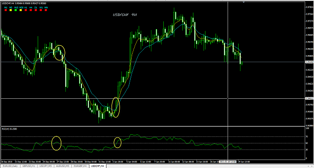 Click to Enlarge

Name: USD - CHF 4HR.png
Size: 50 KB