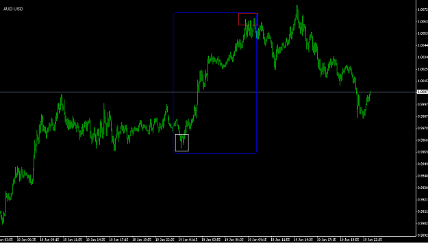 Click to Enlarge

Name: stophunt.png
Size: 25 KB