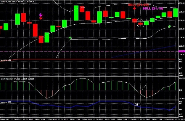 Click to Enlarge

Name: Chart.jpg
Size: 188 KB