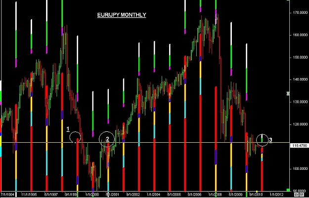 Click to Enlarge

Name: S & L  LEVELS 06 Jan. 19, 2011 19.31.jpg
Size: 98 KB