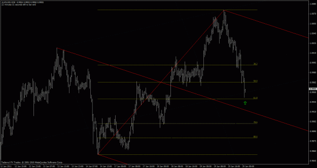Click to Enlarge

Name: audusd-m15.gif
Size: 32 KB