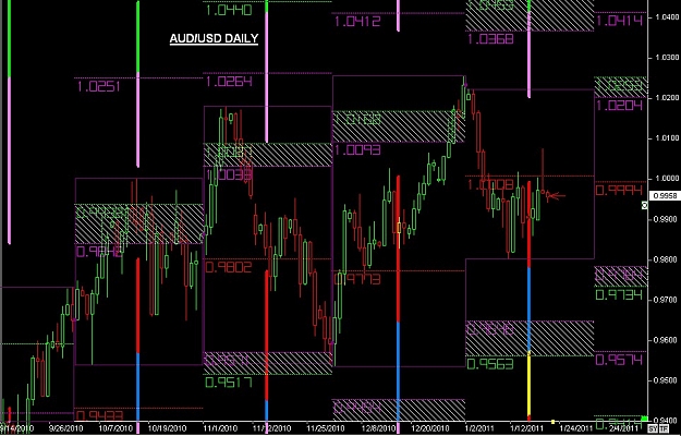 Click to Enlarge

Name: S & L  LEVELS 07 Jan. 19, 2011 19.44.jpg
Size: 141 KB