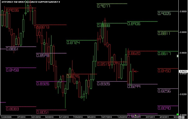 Click to Enlarge

Name: S & L  LEVELS 08 Jan. 19, 2011 19.58.jpg
Size: 99 KB