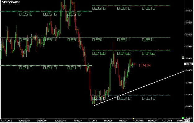 Click to Enlarge

Name: S & L  LEVELS 09 Jan. 19, 2011 19.58.jpg
Size: 94 KB