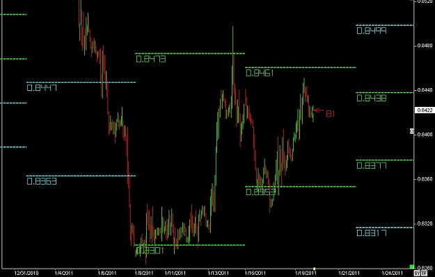 Click to Enlarge

Name: S & L  LEVELS 10 Jan. 19, 2011 19.58.jpg
Size: 69 KB