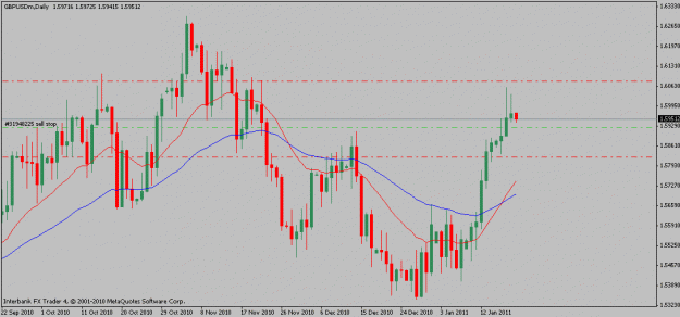 Click to Enlarge

Name: gbpusd-01-19-11.gif
Size: 16 KB