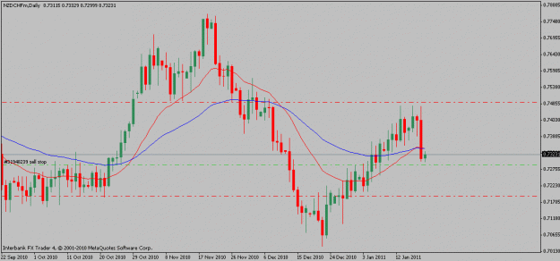 Click to Enlarge

Name: nzdchf-01-19-11.gif
Size: 14 KB