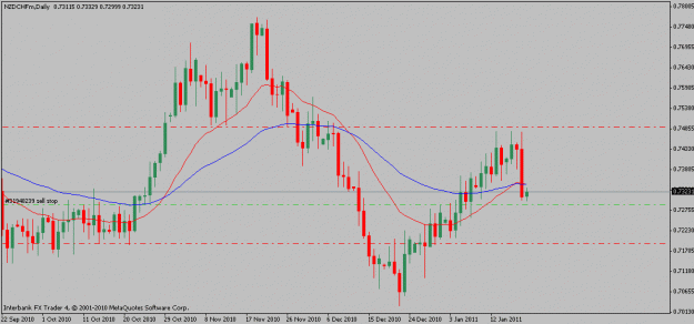 Click to Enlarge

Name: nzdchf-01-19-11.gif
Size: 14 KB