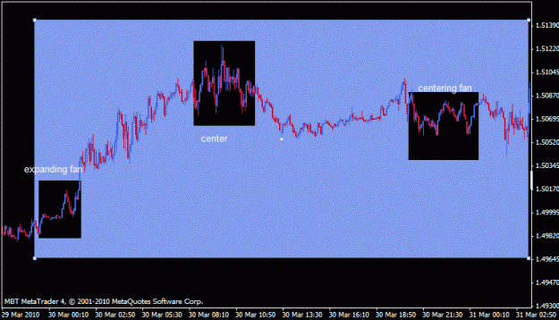 Click to Enlarge

Name: 04182010 line patterns, using shape points.gif
Size: 14 KB