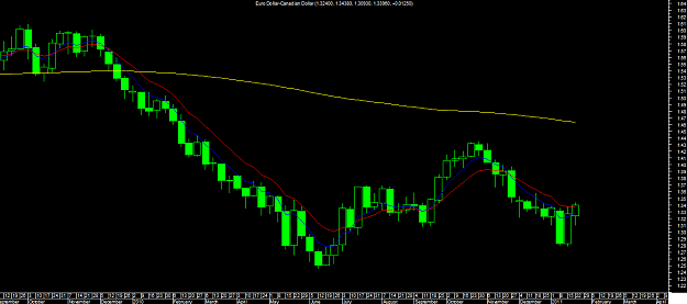 Click to Enlarge

Name: eurcad weekly.png
Size: 23 KB