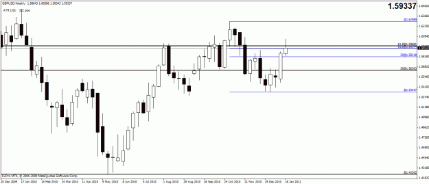 Click to Enlarge

Name: pound $ wkly.gif
Size: 18 KB