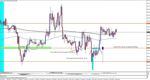 Click to Enlarge

Name: chfjpy20wwdd30.jpg
Size: 128 KB