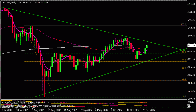 Click to Enlarge

Name: gbpjpy.gif
Size: 12 KB
