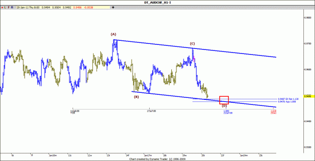 Click to Enlarge

Name: AUD CHF.gif
Size: 80 KB