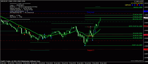 Click to Enlarge

Name: gbpusd20_01_2011.gif
Size: 26 KB