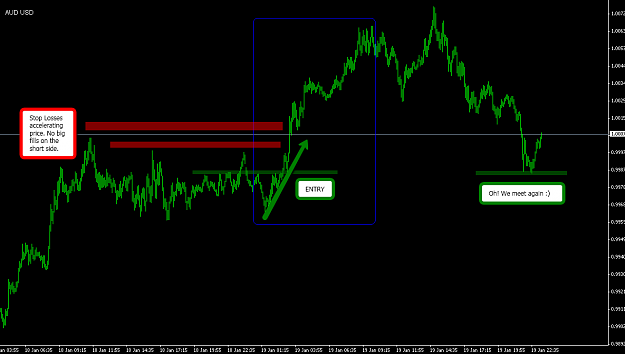 Click to Enlarge

Name: 2011-01-20_AUDUSD_M5.png
Size: 44 KB
