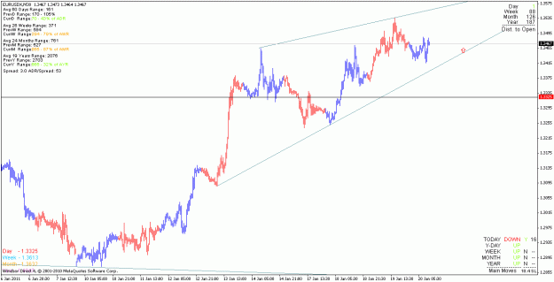 Click to Enlarge

Name: eurusd_110120_m30.gif
Size: 18 KB