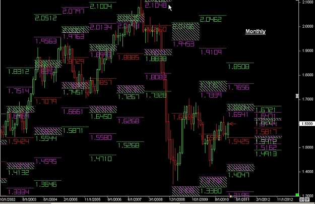 Click to Enlarge

Name: S & L  LEVELS 01 Jan. 20, 2011 04.52.jpg
Size: 150 KB