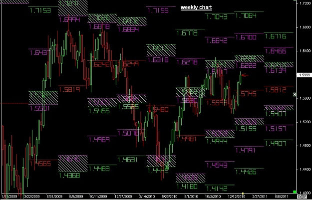 Click to Enlarge

Name: S & L  LEVELS 02 Jan. 20, 2011 04.53.jpg
Size: 149 KB