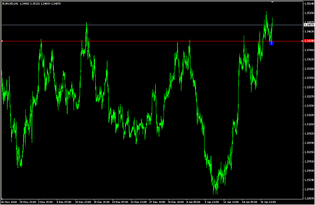 Click to Enlarge

Name: 2011-01-20_EURUSD_H1.png
Size: 47 KB