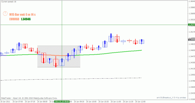 Click to Enlarge

Name: price actions.gif
Size: 16 KB