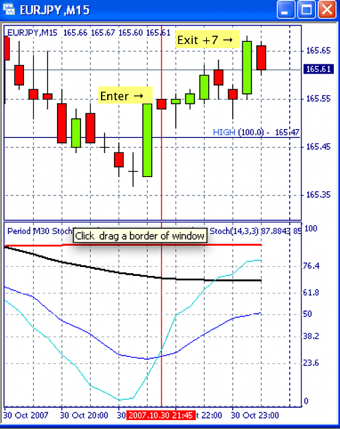 Click to Enlarge

Name: 71030trade_eurjpy.png
Size: 73 KB