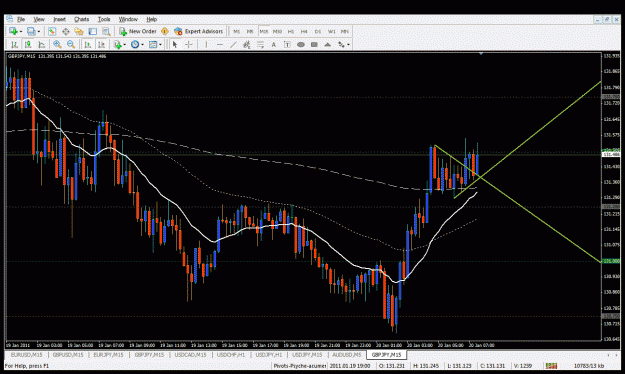 Click to Enlarge

Name: gbpjpy-long.gif
Size: 42 KB