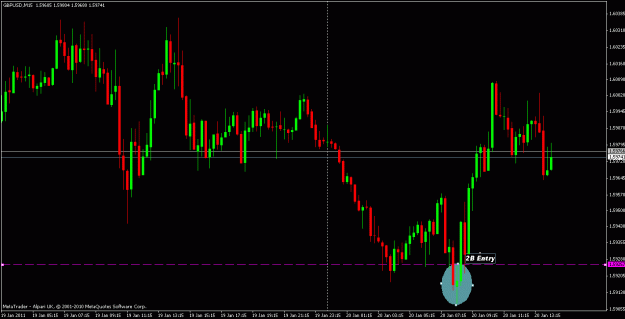 Click to Enlarge

Name: gbpusd 2b 15 min.gif
Size: 19 KB