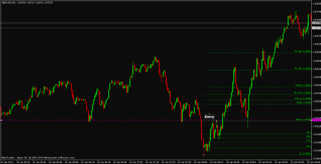 Click to Enlarge

Name: gbpusd 2b 1 min.gif
Size: 18 KB