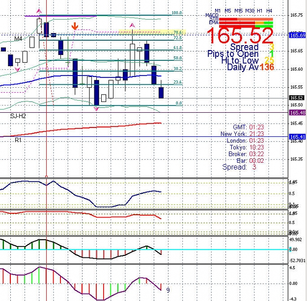 Click to Enlarge

Name: ej 015  786 retracement.jpg
Size: 153 KB