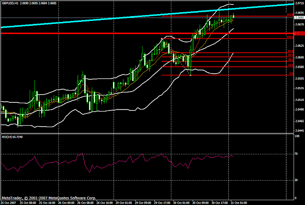 Click to Enlarge

Name: gbpusd86a.PNG
Size: 42 KB