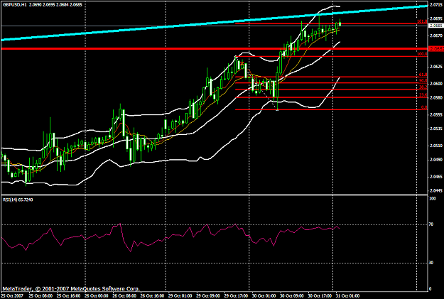Click to Enlarge

Name: gbpusd86a.PNG
Size: 42 KB