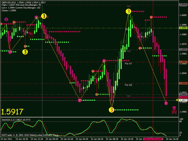 Click to Enlarge

Name: gbp.gif
Size: 30 KB